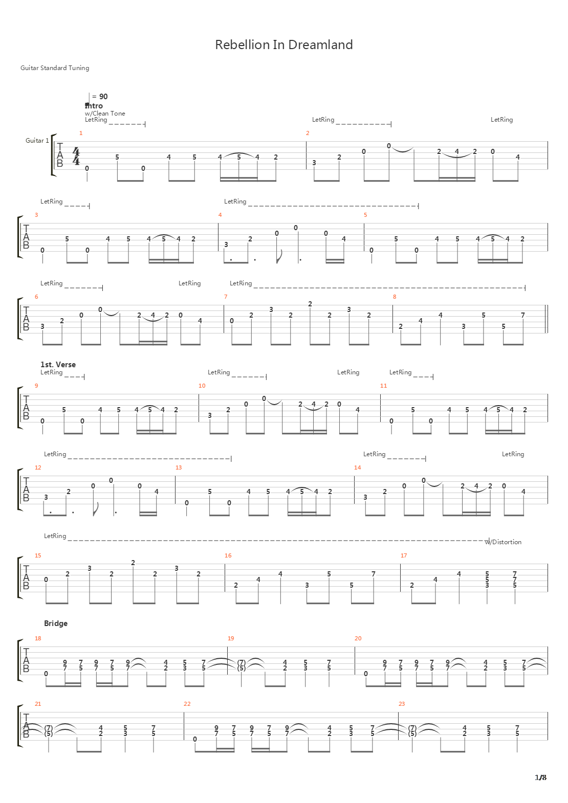 Rebellion In Dreamland吉他谱