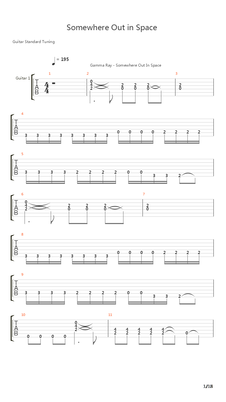 Somewhere Out In Space吉他谱