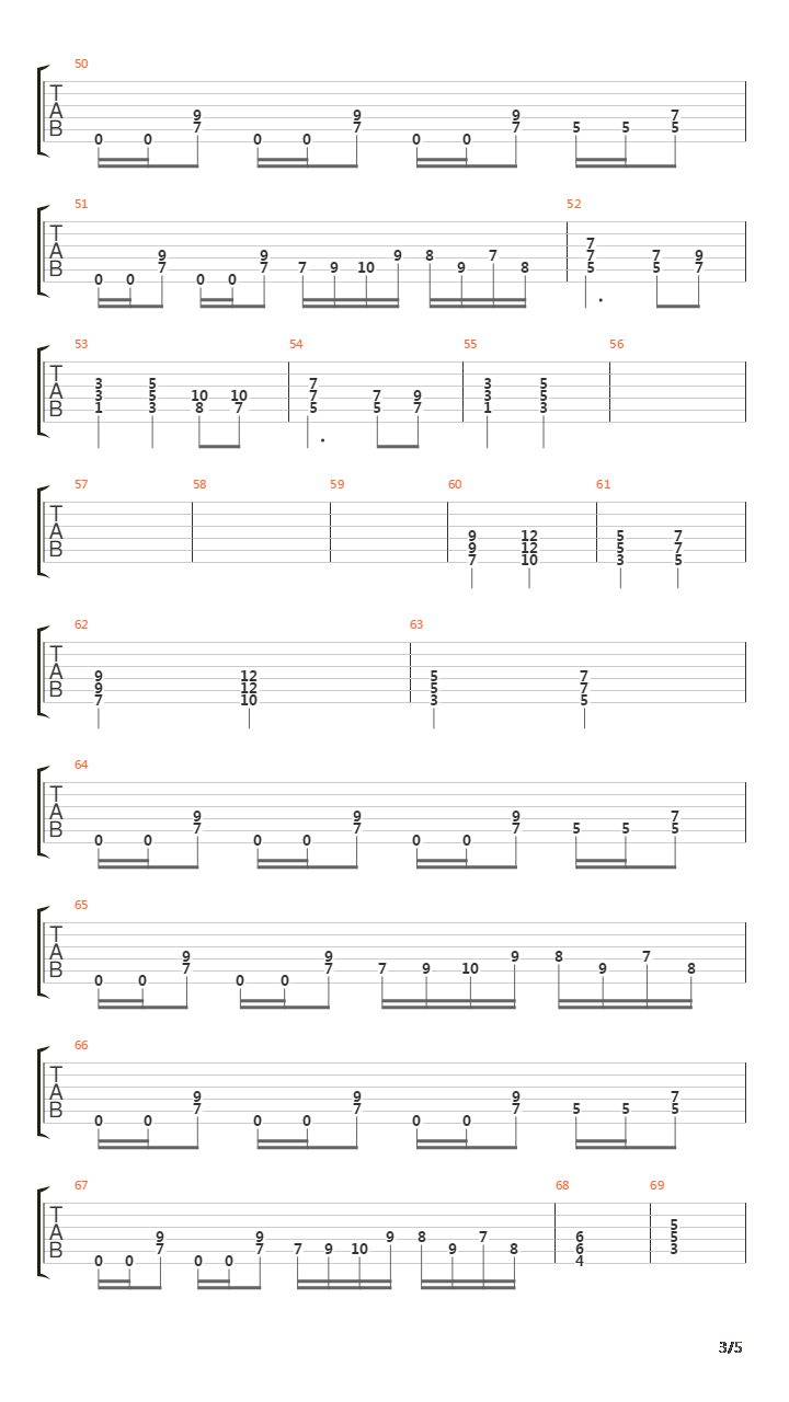 Valley Of The Kings吉他谱