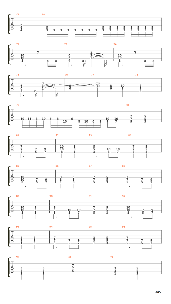 Valley Of The Kings吉他谱