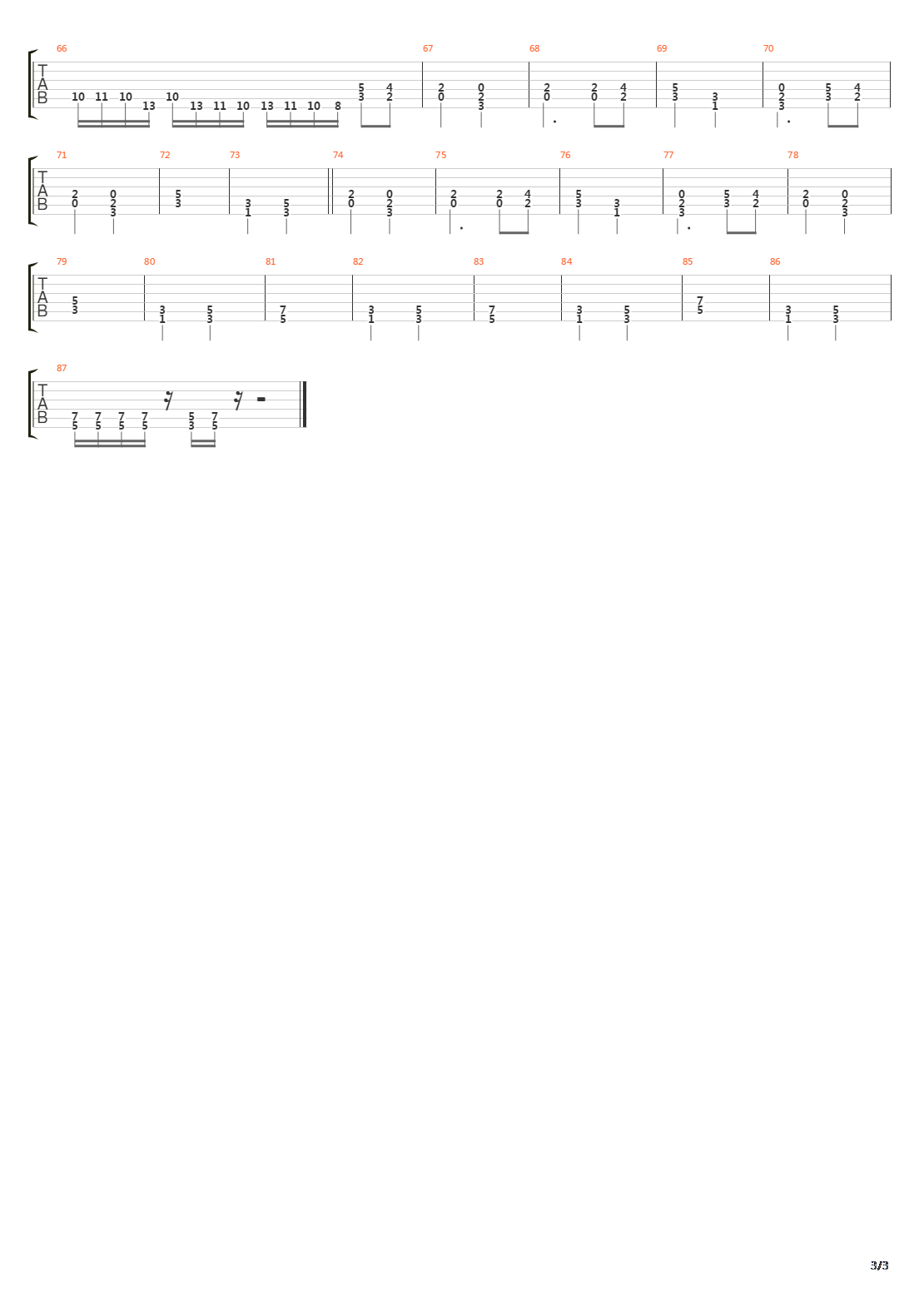 Valley Of The Kings吉他谱