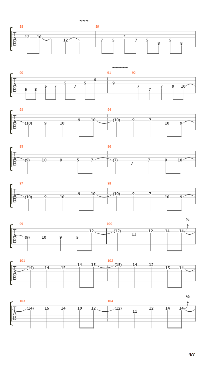 Valley Of The Kings吉他谱