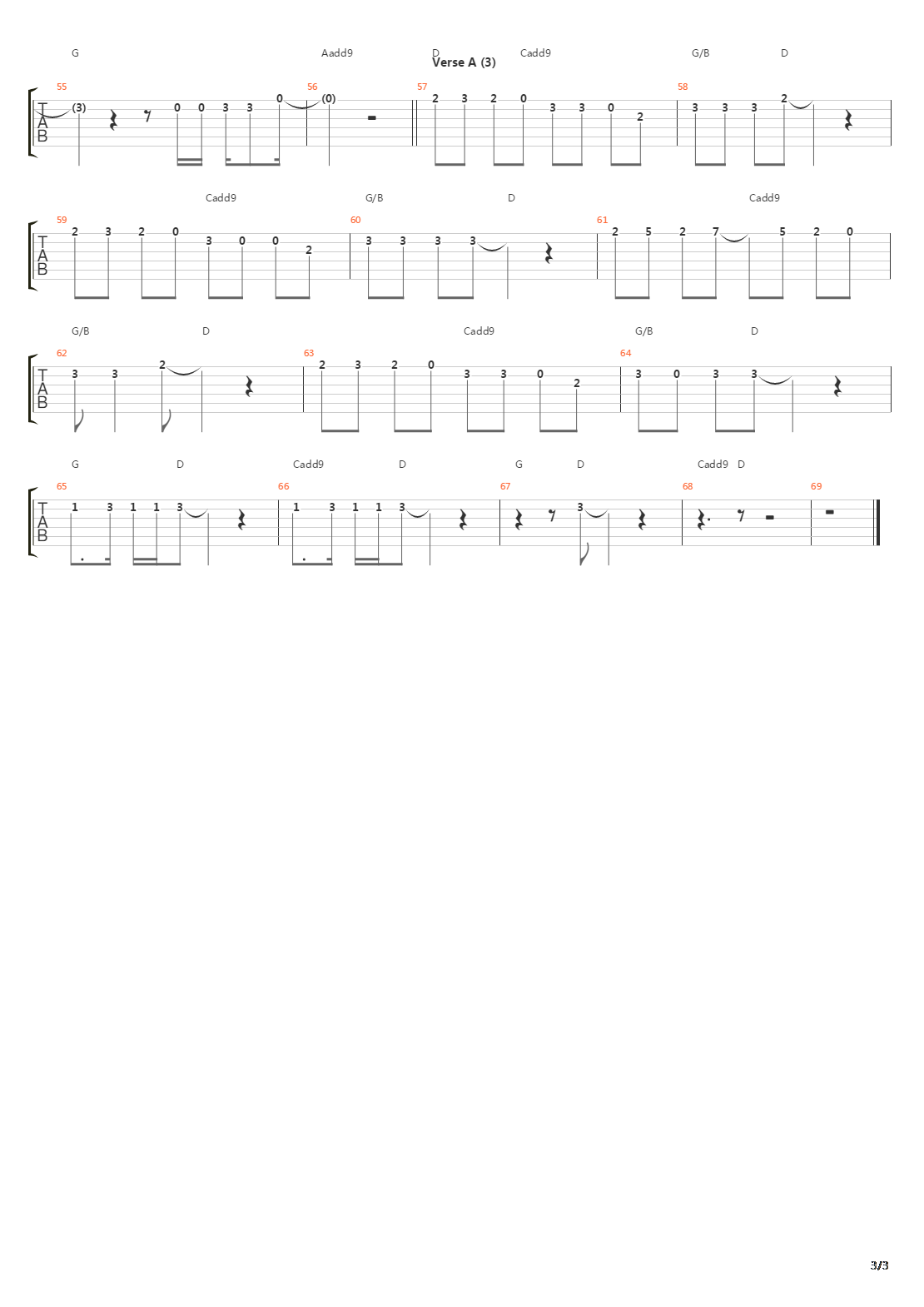 Big吉他谱