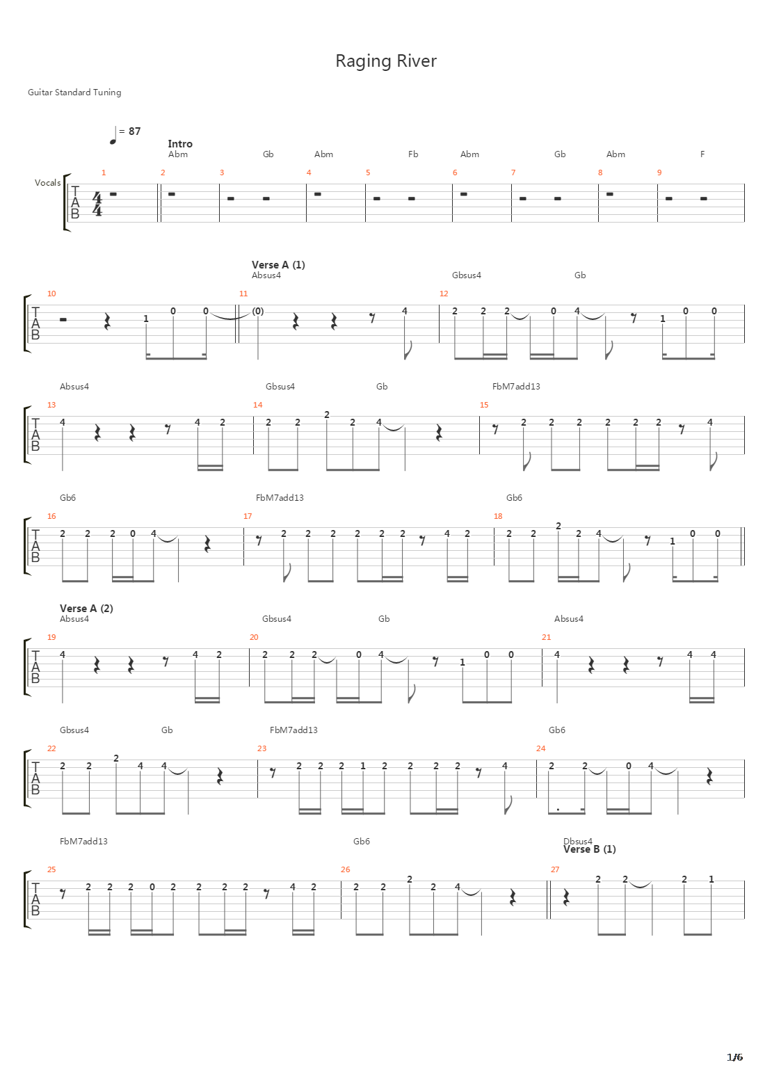 Raging River吉他谱