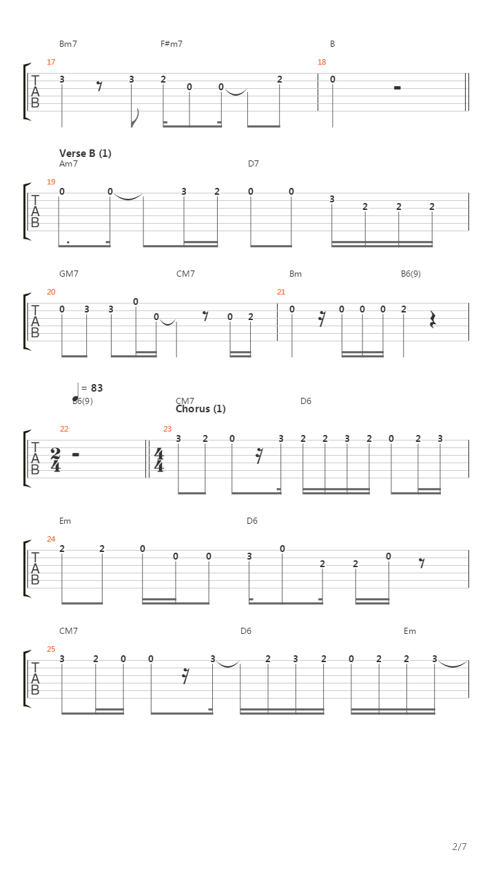 Ring吉他谱