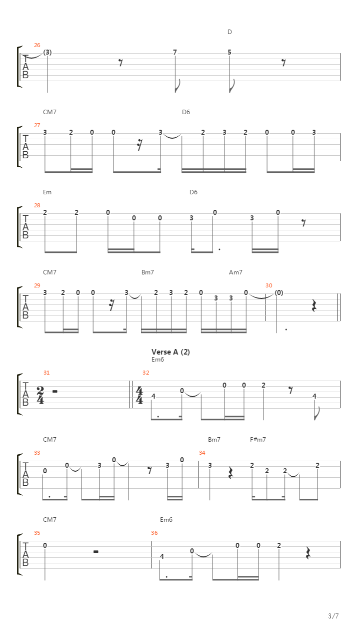 Ring吉他谱