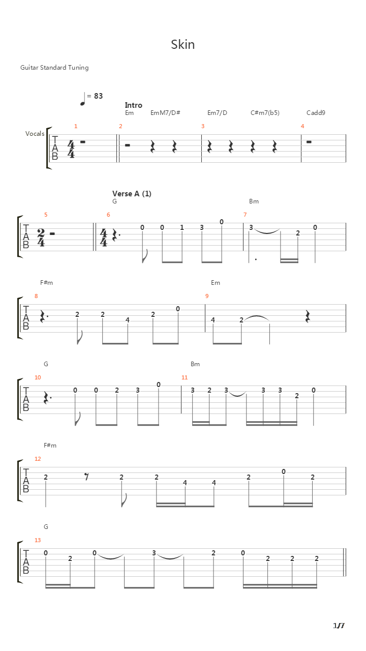 Skin吉他谱