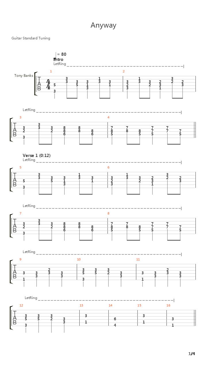 Anyway吉他谱