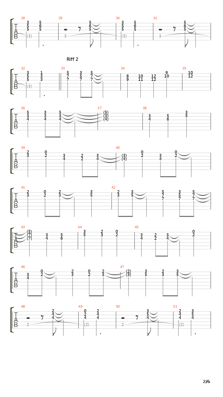 Behind The Linesdukes End吉他谱