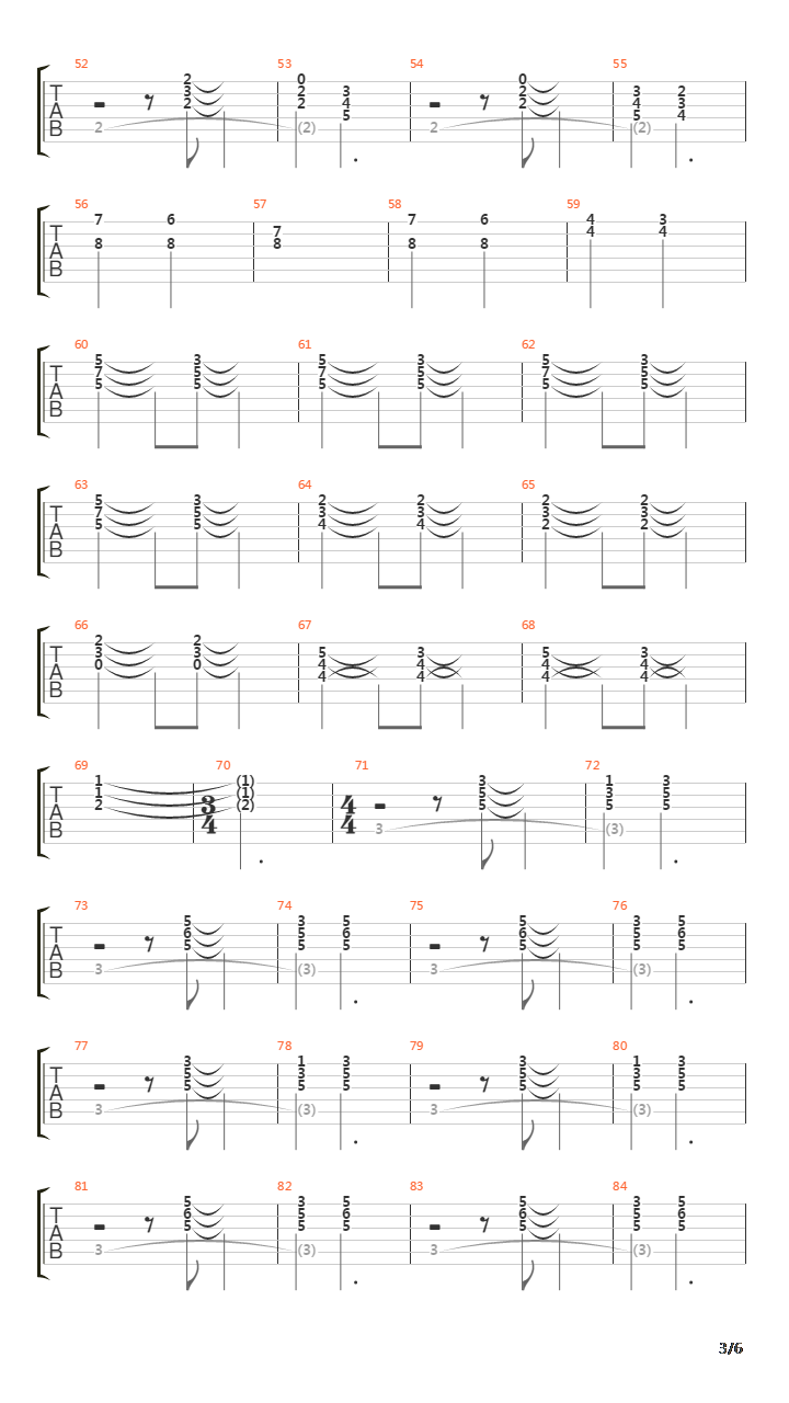 Behind The Linesdukes End吉他谱