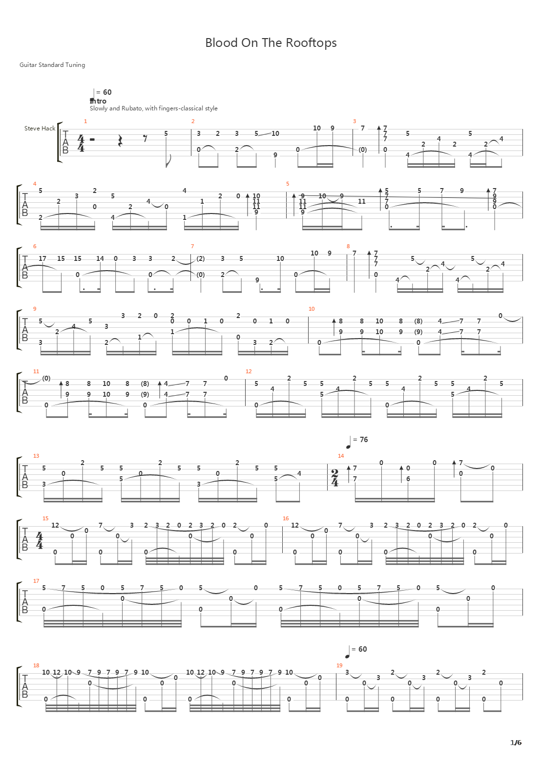 Blood On The Rooftops吉他谱