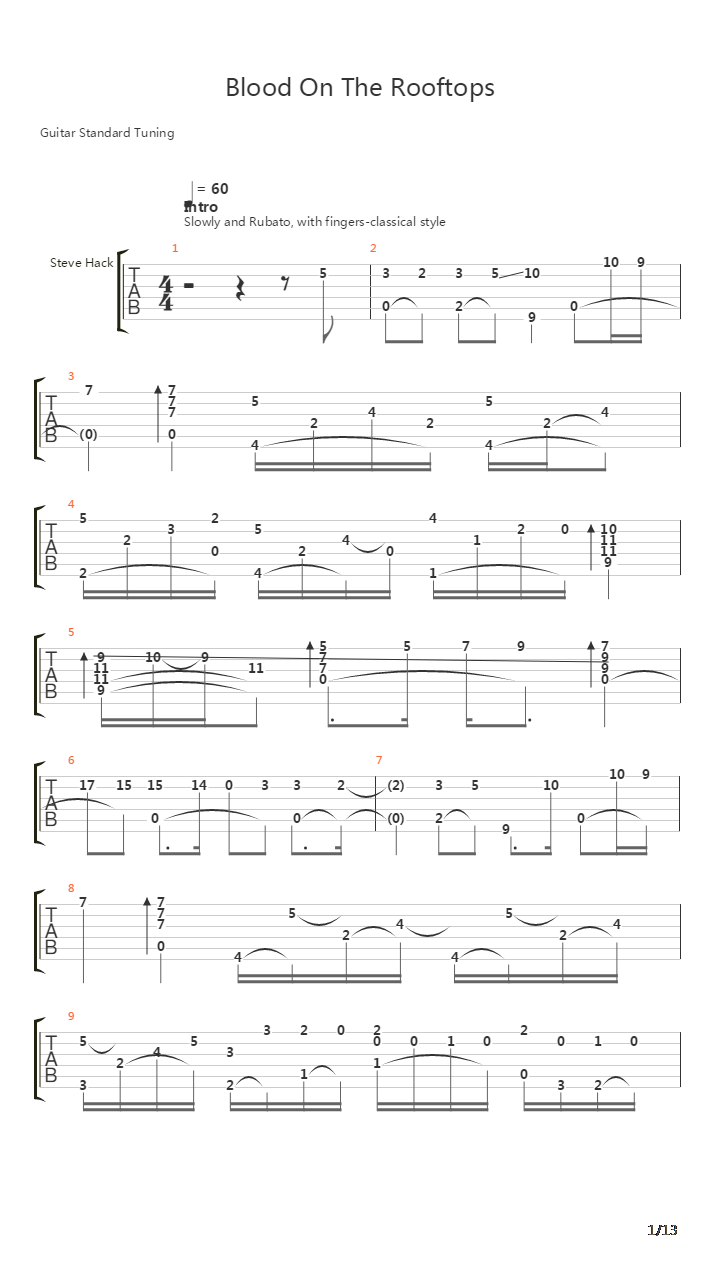 Blood On The Rooftops吉他谱