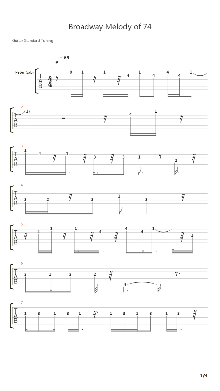 Broadway Melody Of 74吉他谱