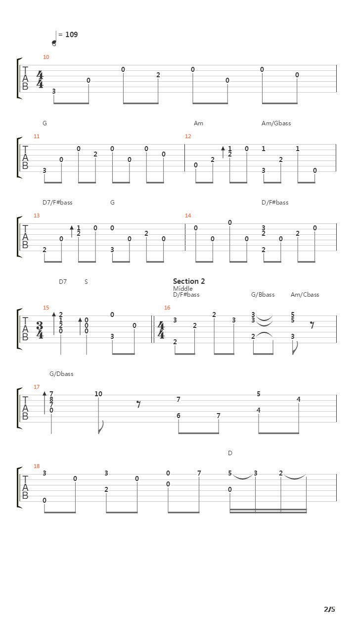 Horizons吉他谱