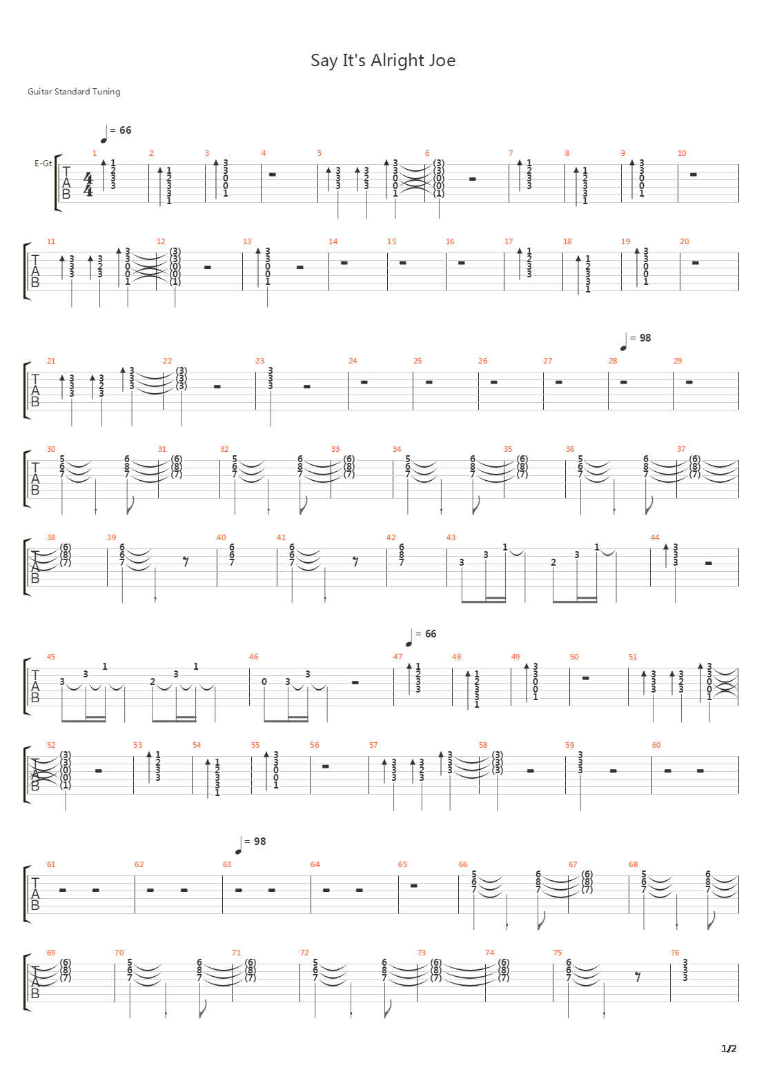 Say Its Alright Joe吉他谱