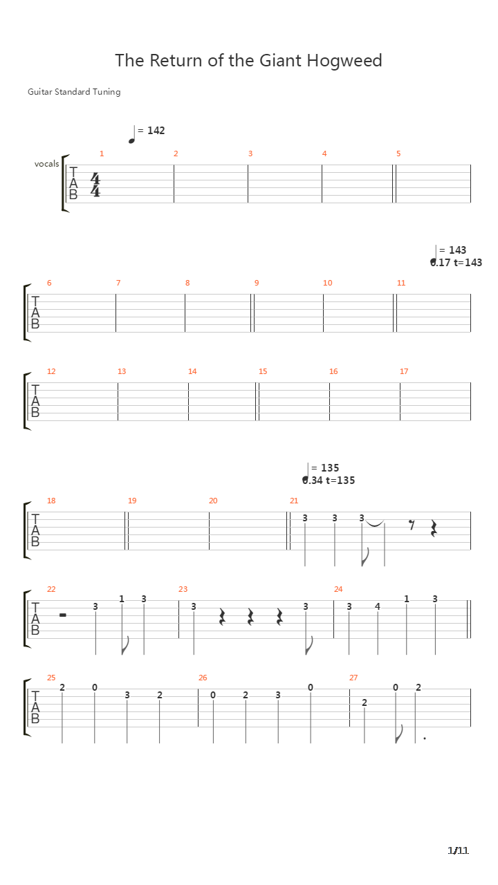 The Return Of The Giant Hogweed吉他谱