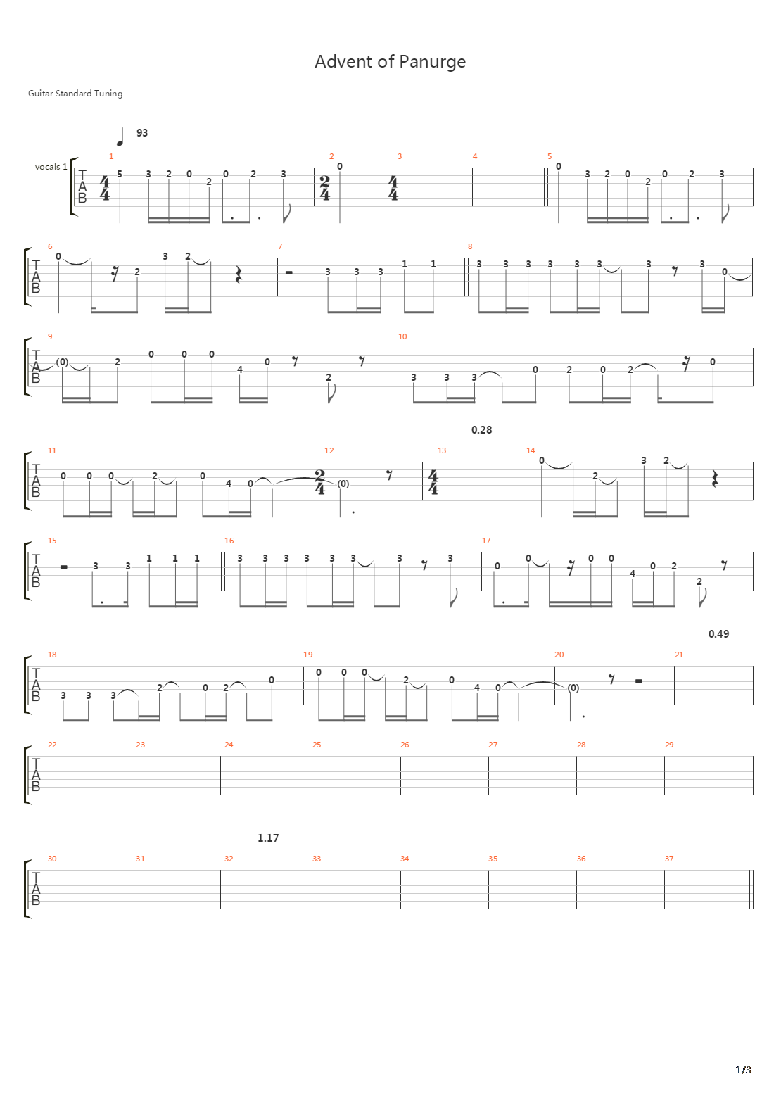 Advent Of Panurge吉他谱