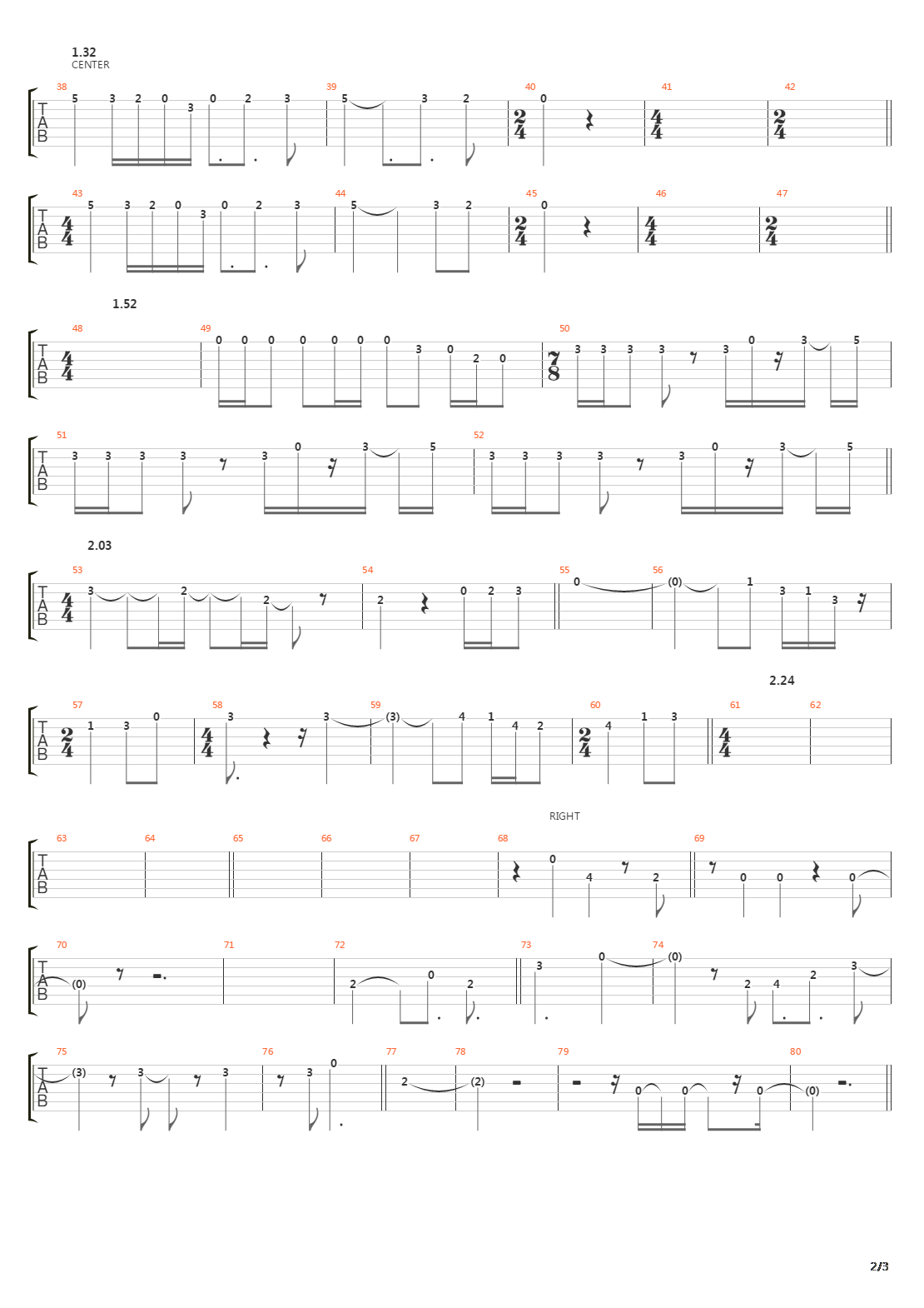 Advent Of Panurge吉他谱