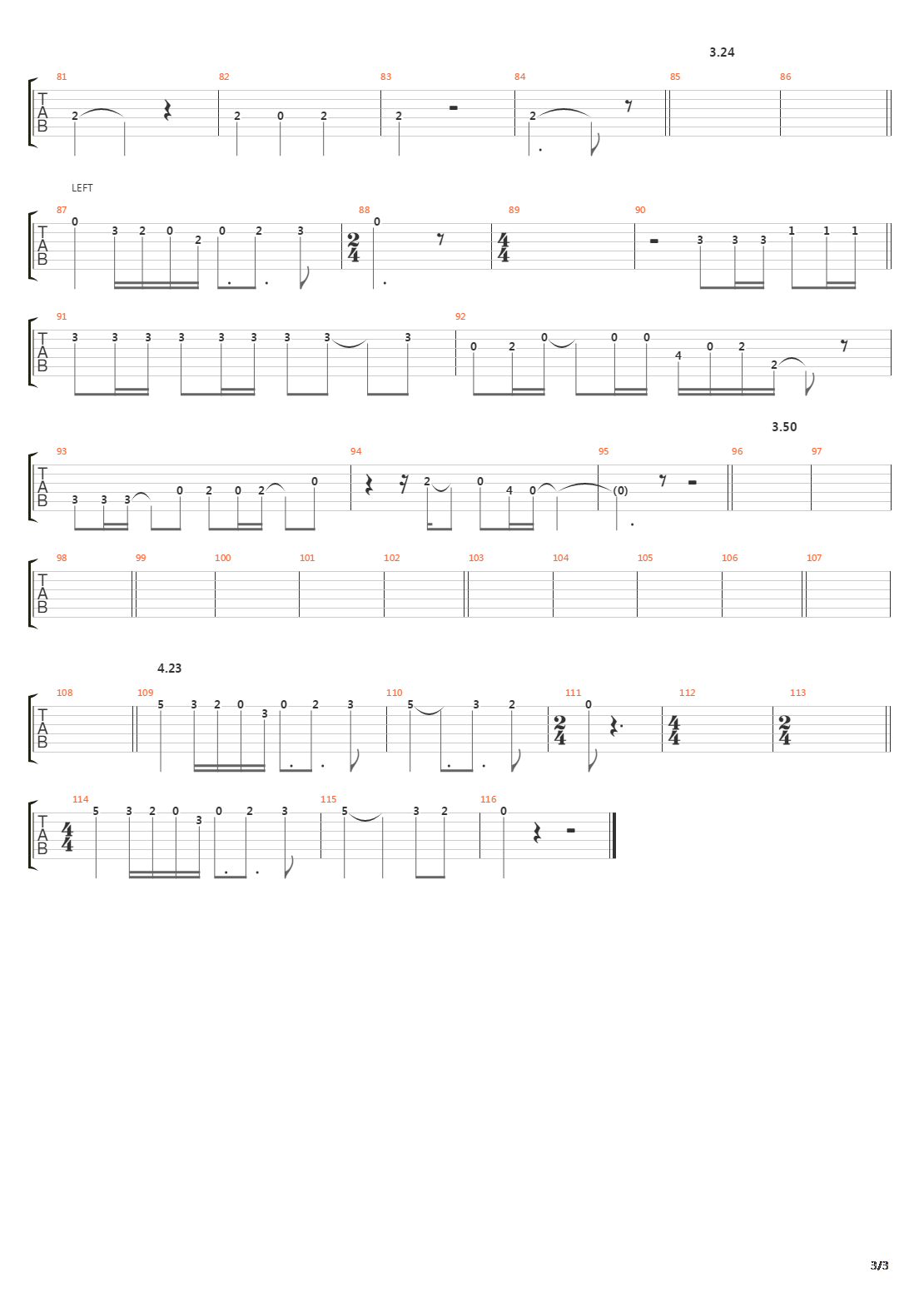 Advent Of Panurge吉他谱