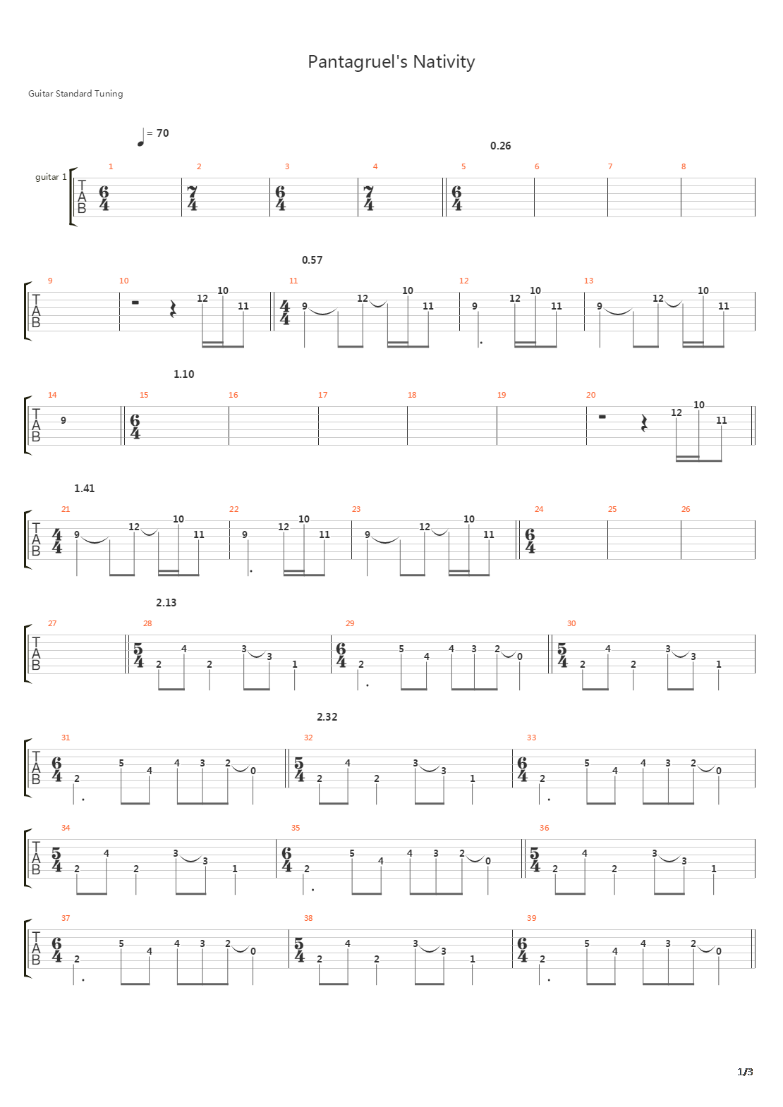 Pantagruels Nativity吉他谱