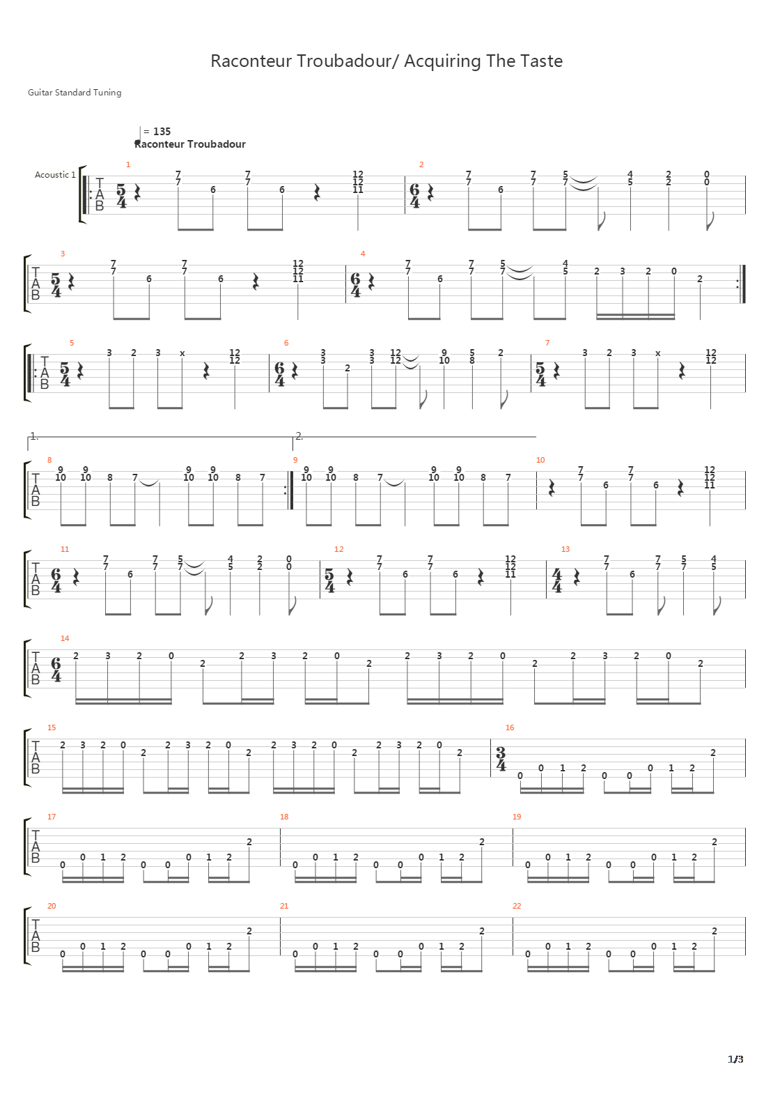 Raconteur Troubadoracquiring The Taste吉他谱