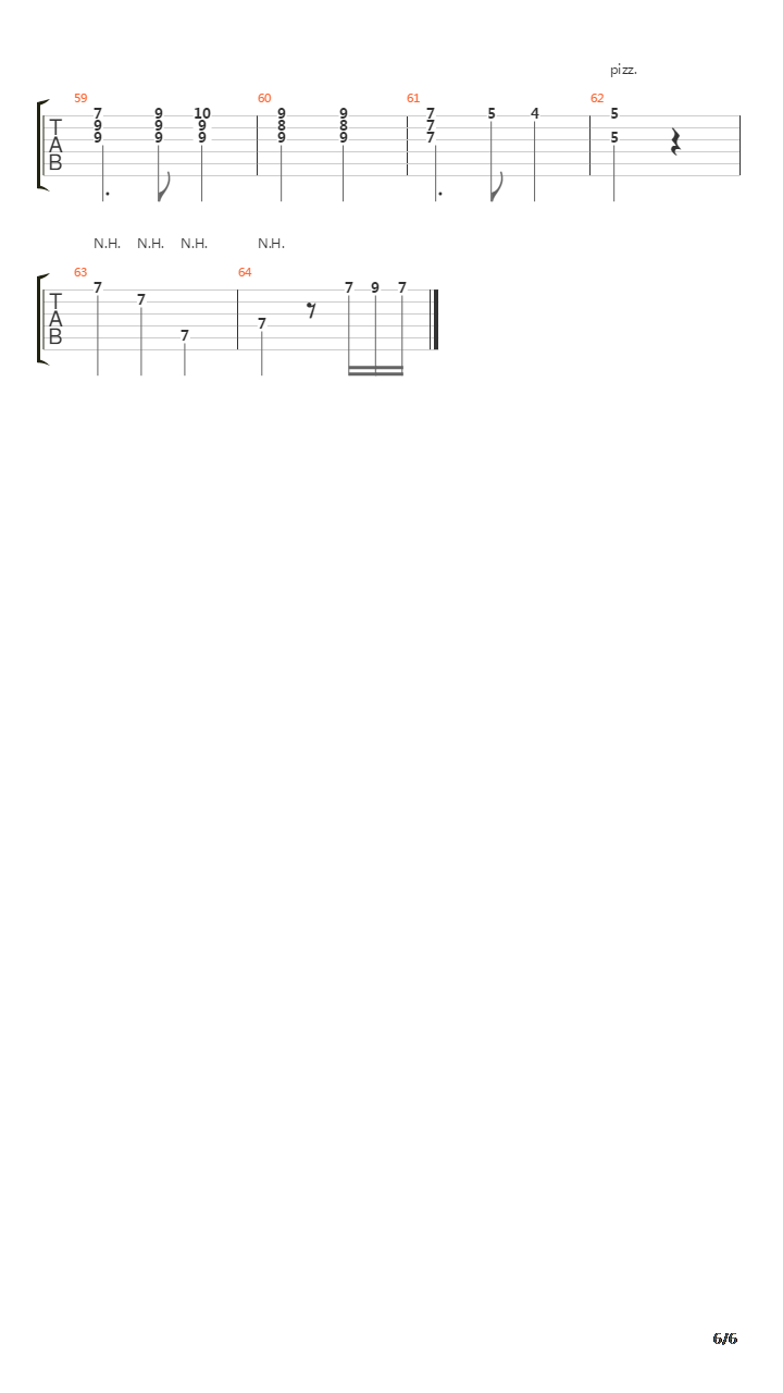 Raconteur Troubadoracquiring The Taste吉他谱