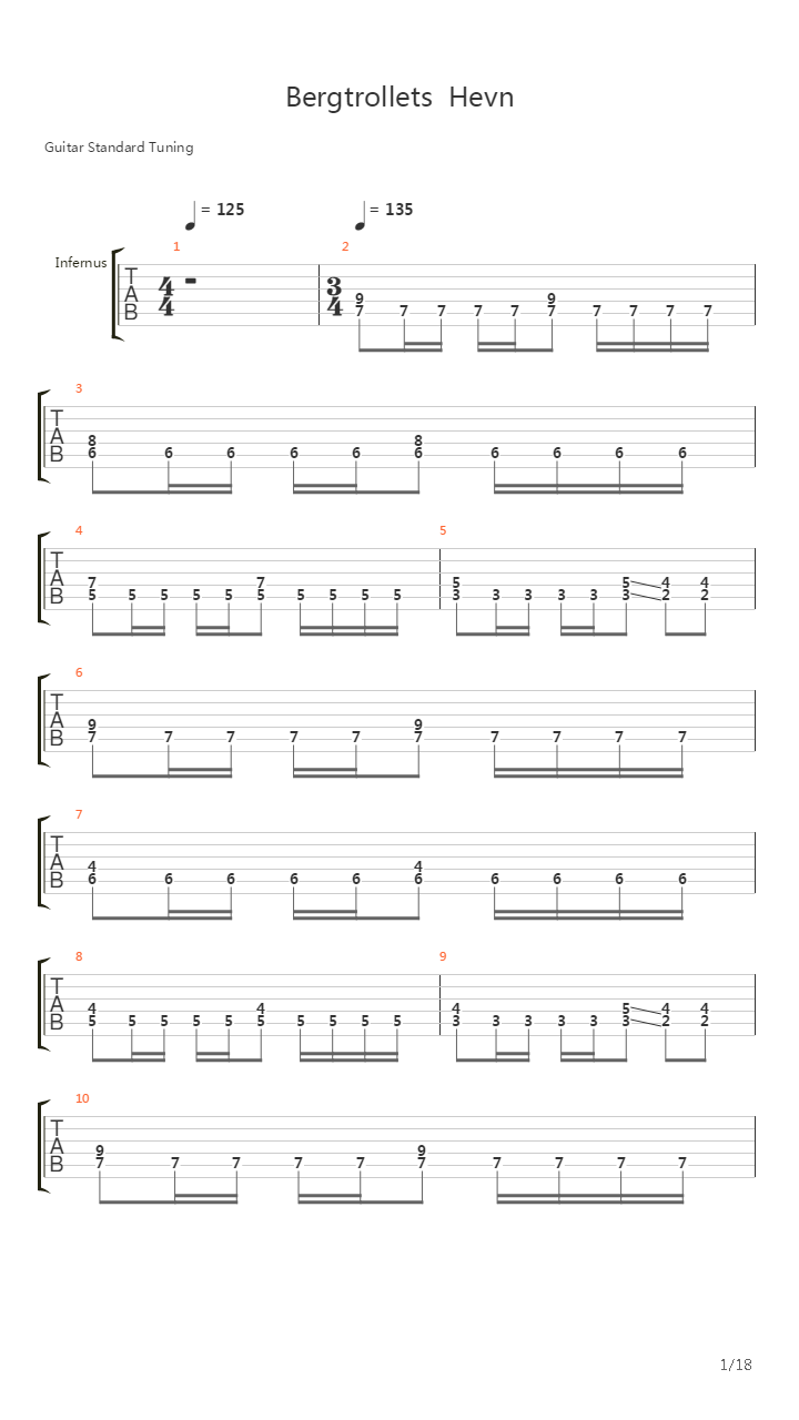 Bergtrollets Hevn吉他谱