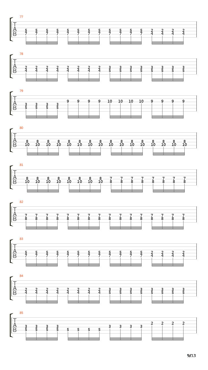 Funeral Procession吉他谱