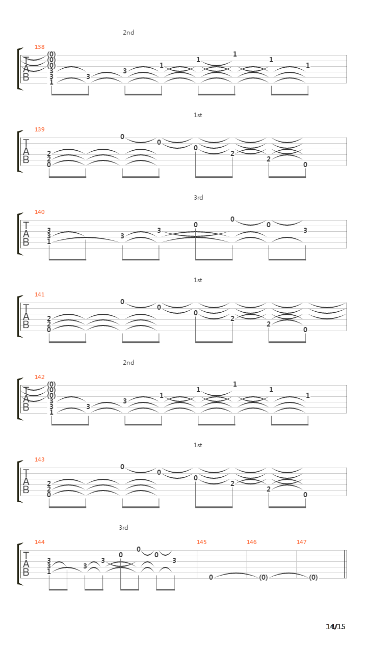 Ritual吉他谱