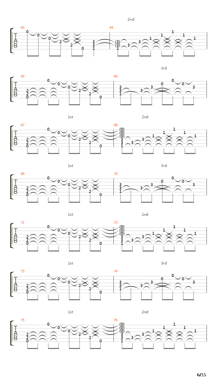 Ritual吉他谱