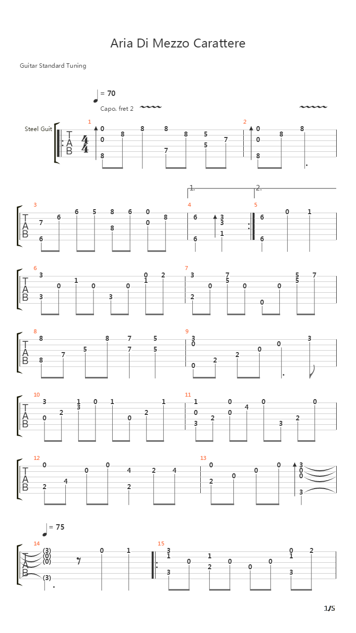 Final Fantasy VI(最终幻想6) - Aria Di Mezzo Carattere吉他谱