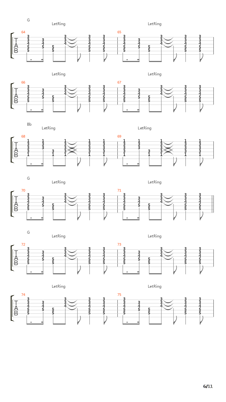 Dare吉他谱