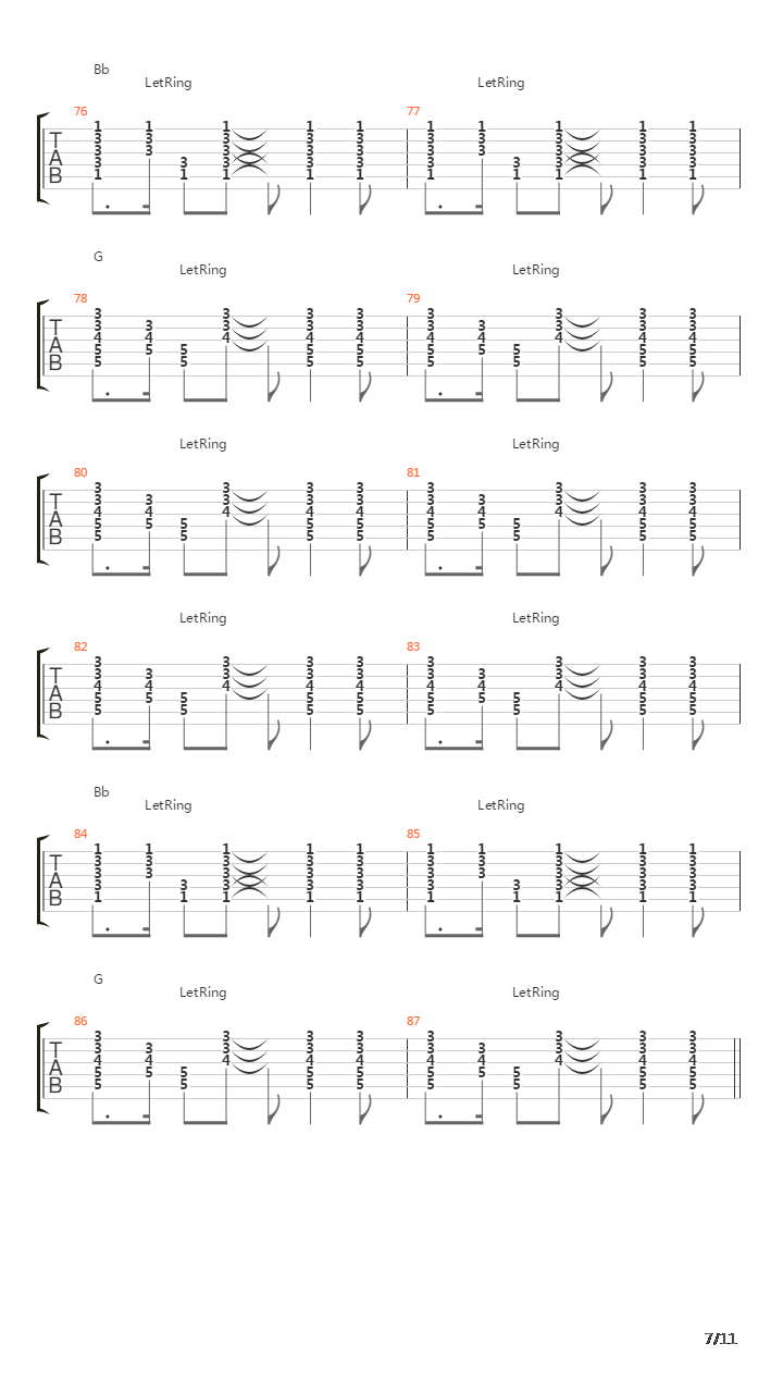 Dare吉他谱
