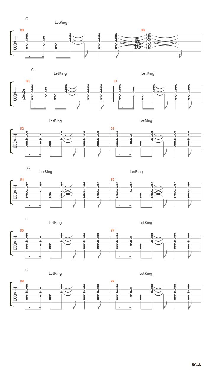 Dare吉他谱