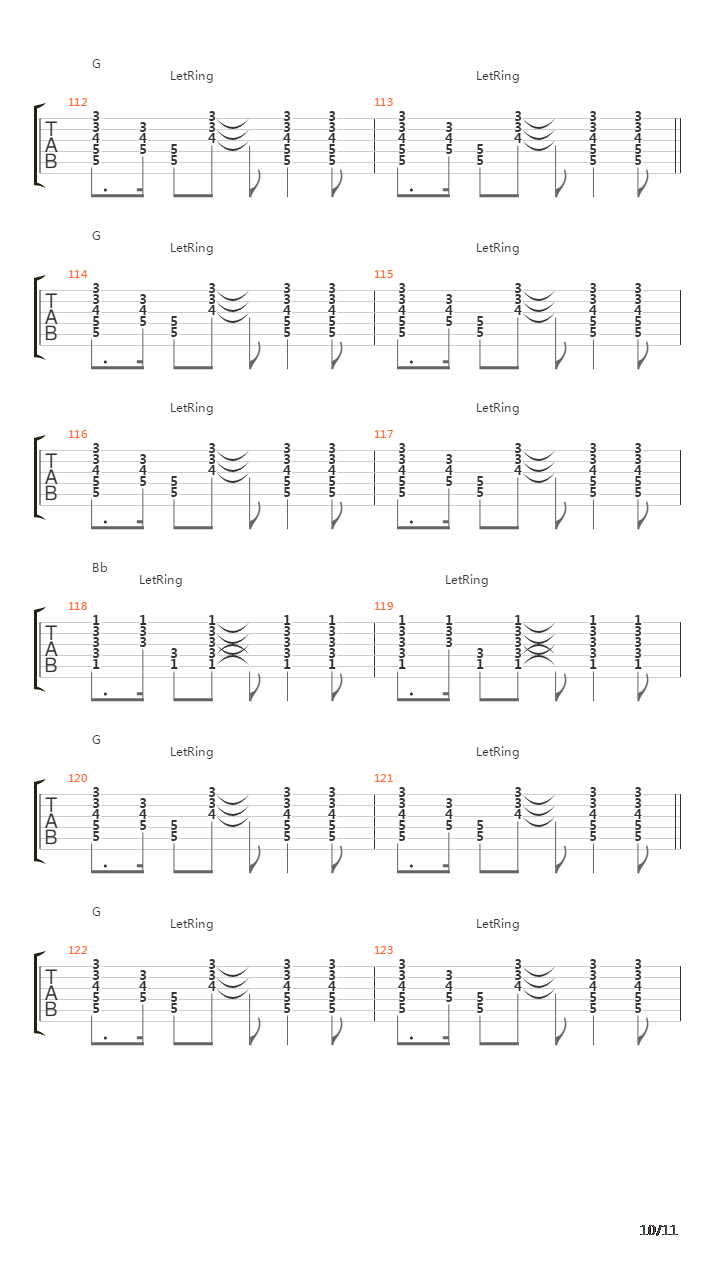 Dare吉他谱
