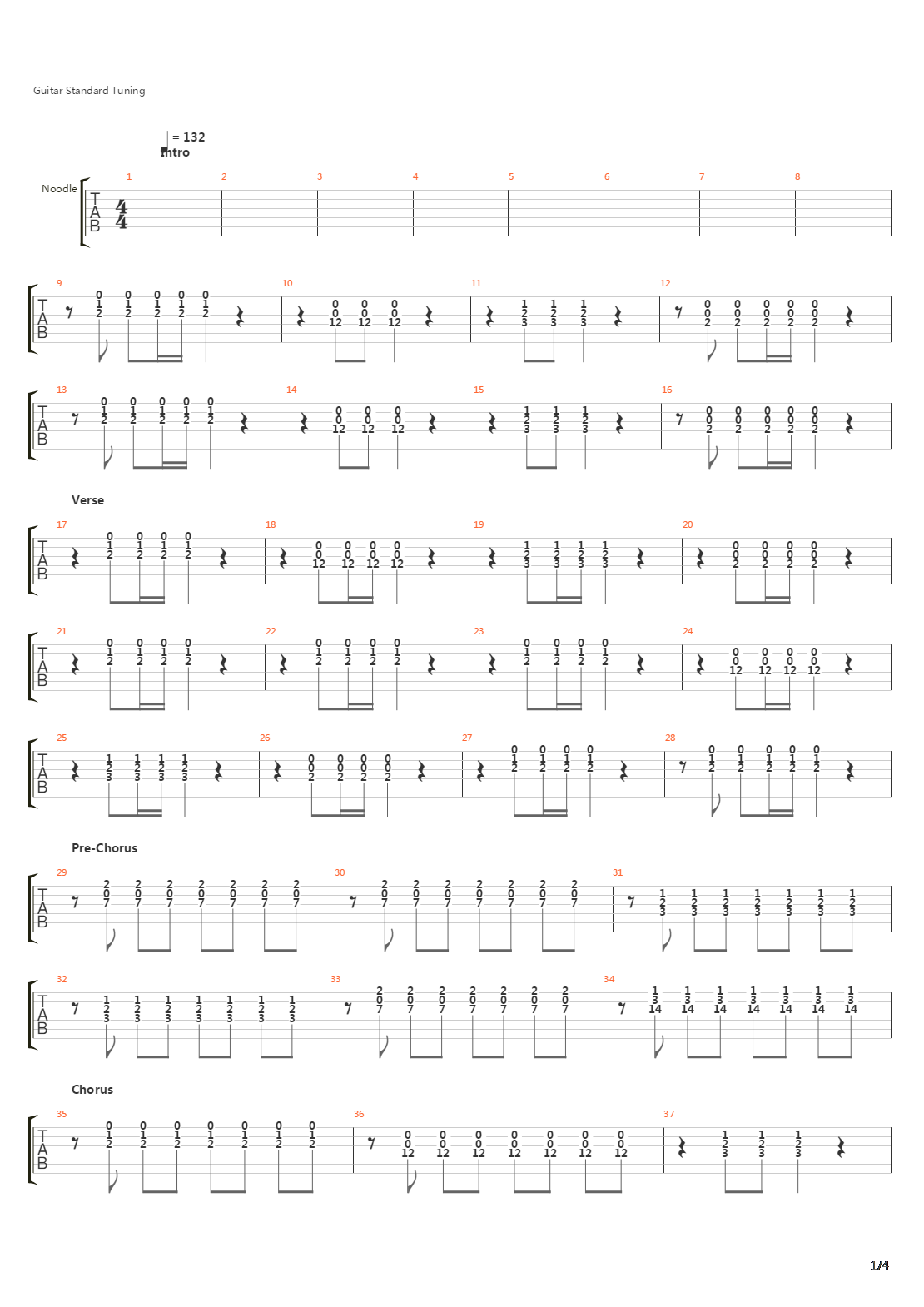 El Manana吉他谱