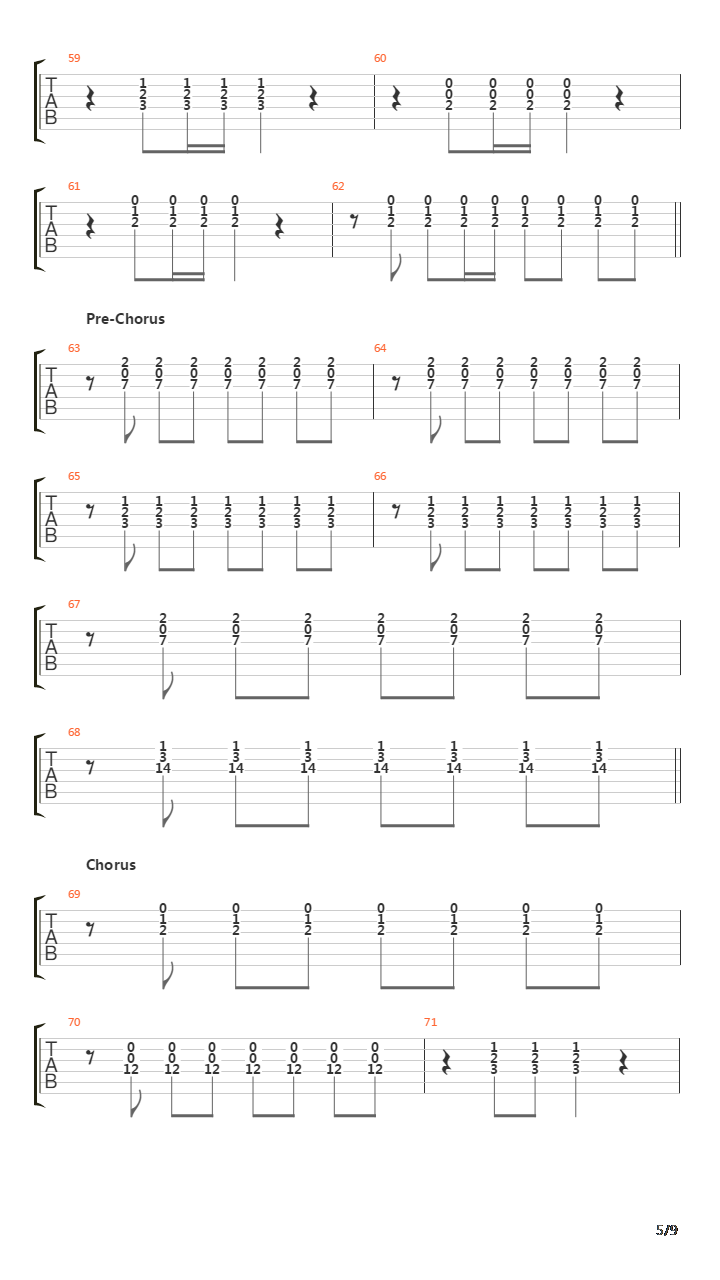 El Manana吉他谱