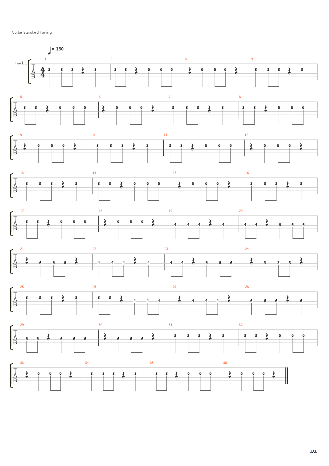 Pirate Jet吉他谱