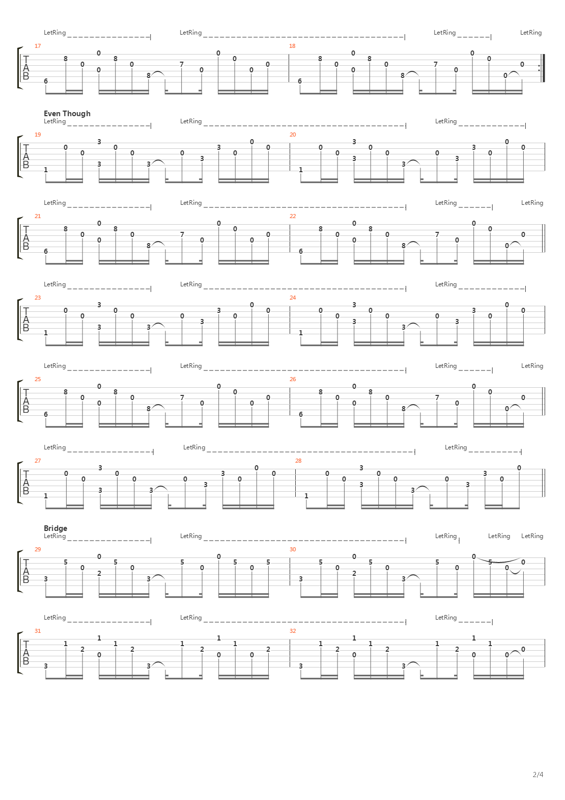 Winning A Battle Losing The War吉他谱