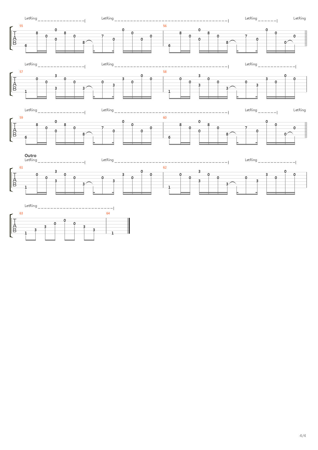 Winning A Battle Losing The War吉他谱