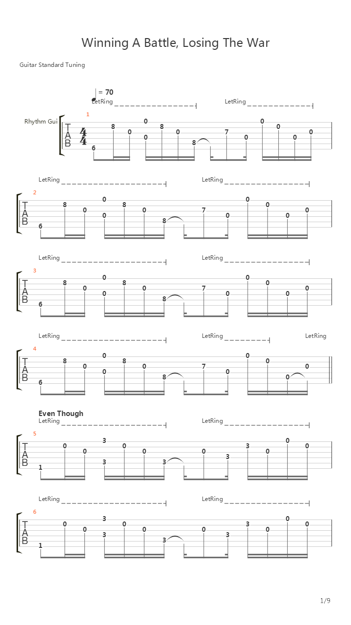 Winning A Battle Losing The War吉他谱