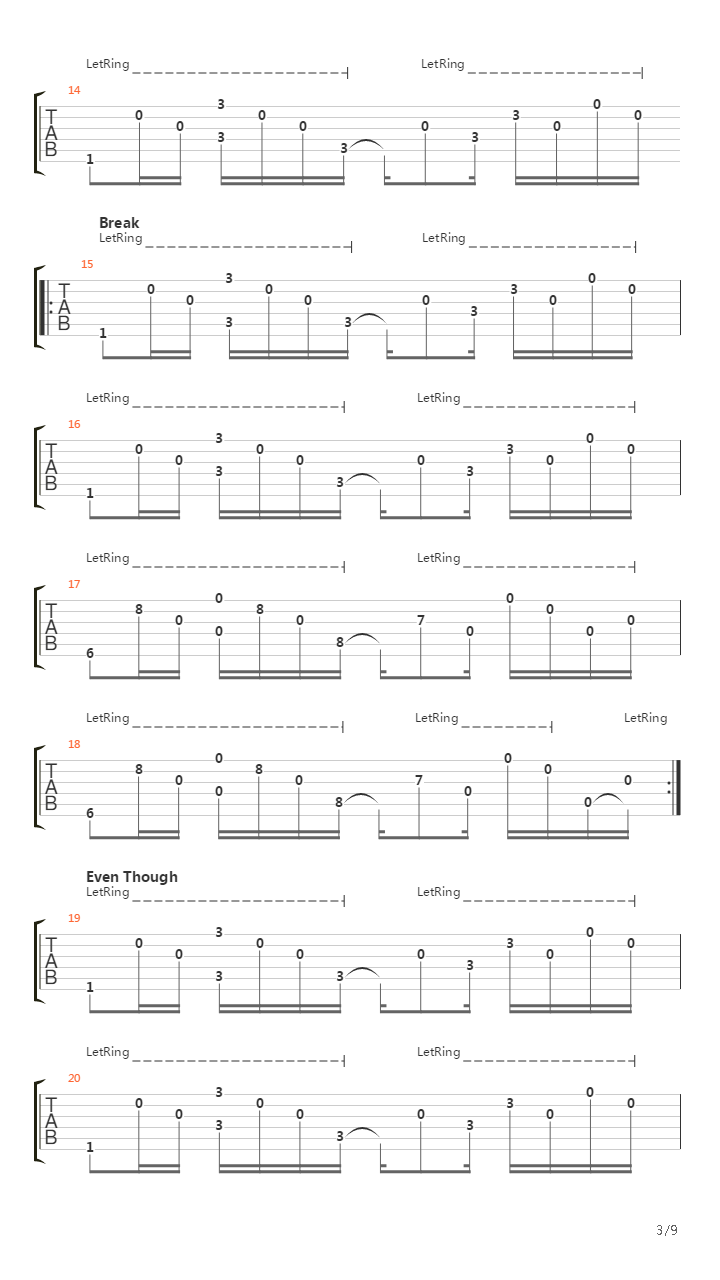 Winning A Battle Losing The War吉他谱