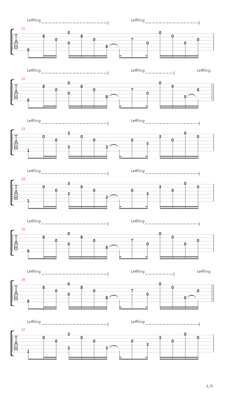 Winning A Battle Losing The War吉他谱