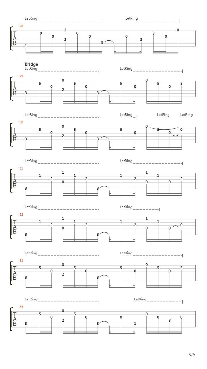 Winning A Battle Losing The War吉他谱