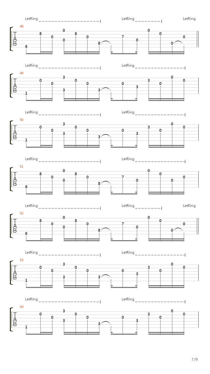 Winning A Battle Losing The War吉他谱