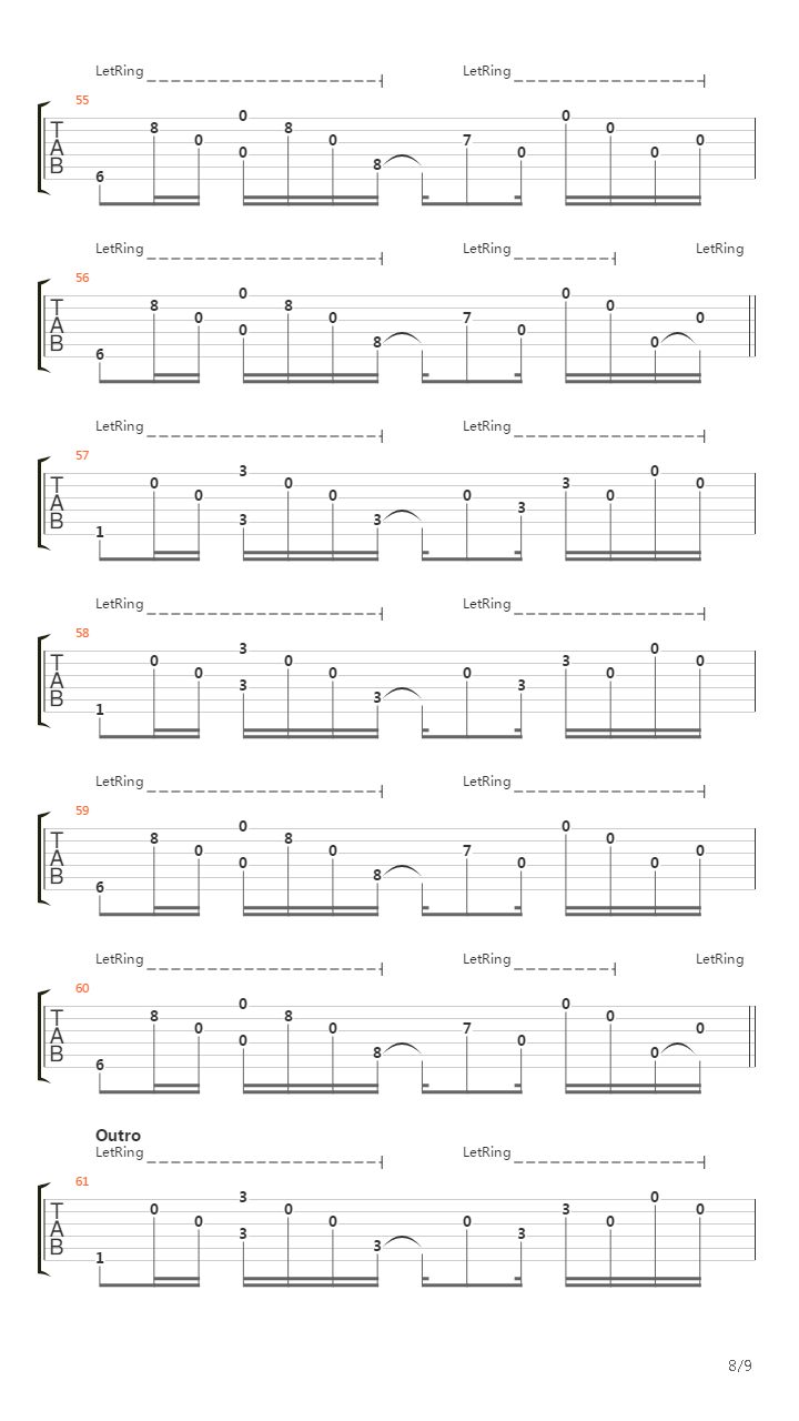 Winning A Battle Losing The War吉他谱