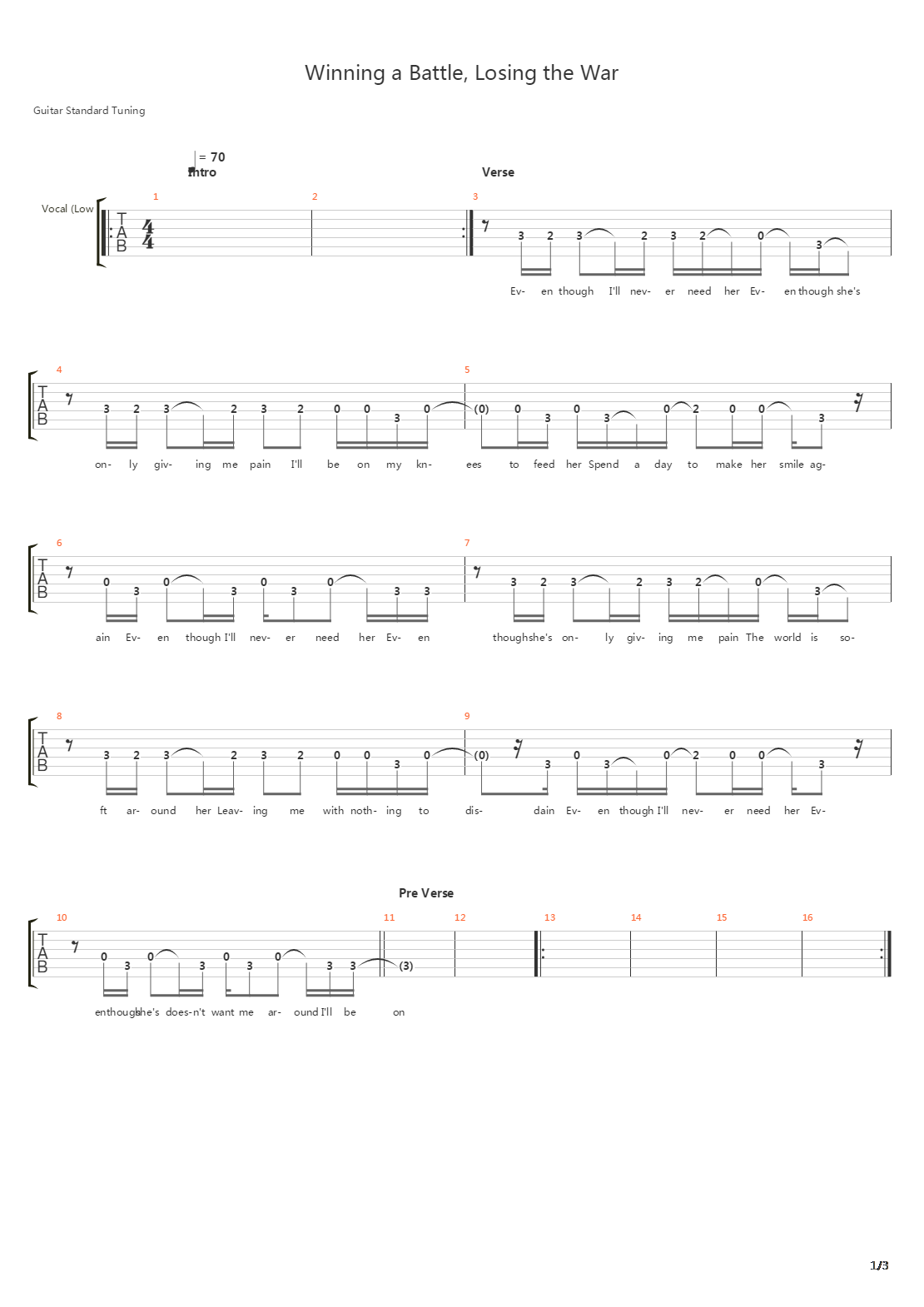 Winning A Battle Losing The War吉他谱