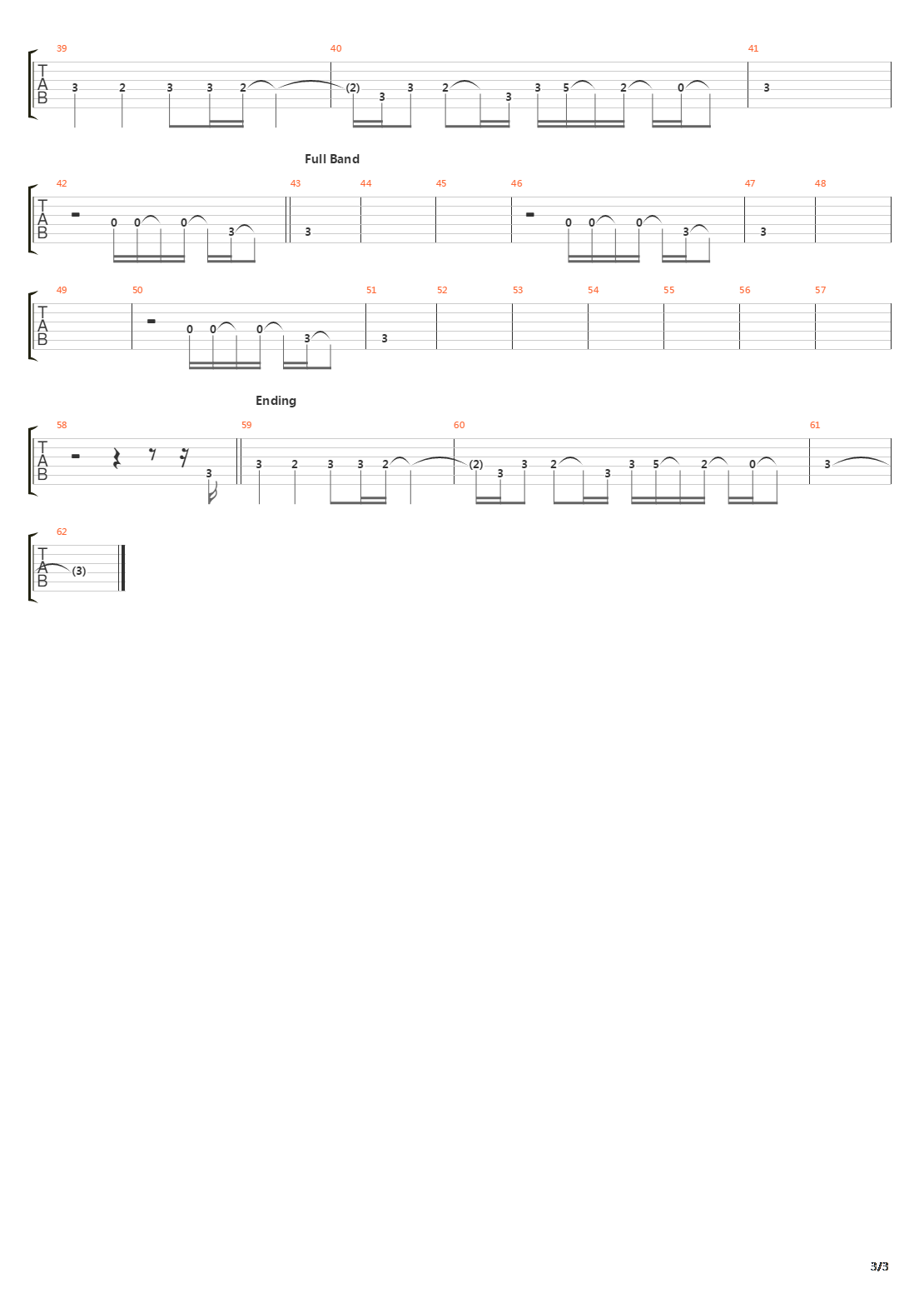 Winning A Battle Losing The War吉他谱