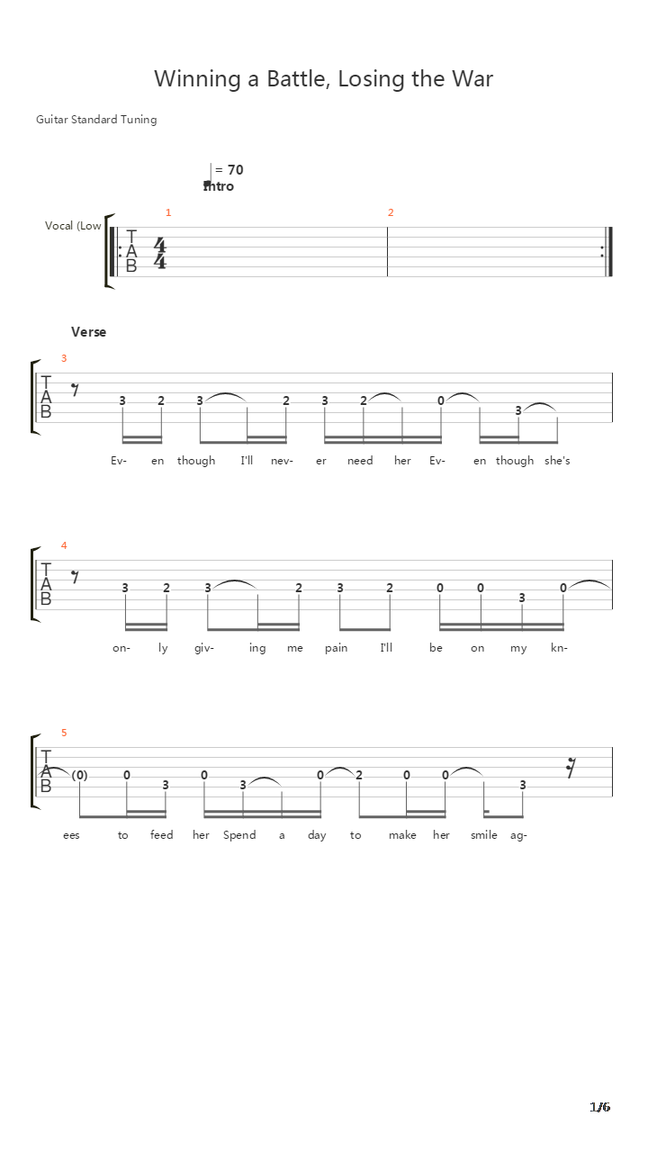 Winning A Battle Losing The War吉他谱