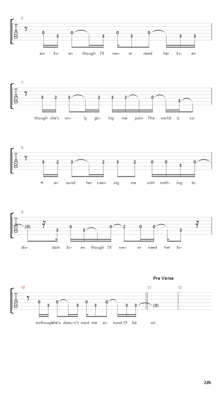 Winning A Battle Losing The War吉他谱